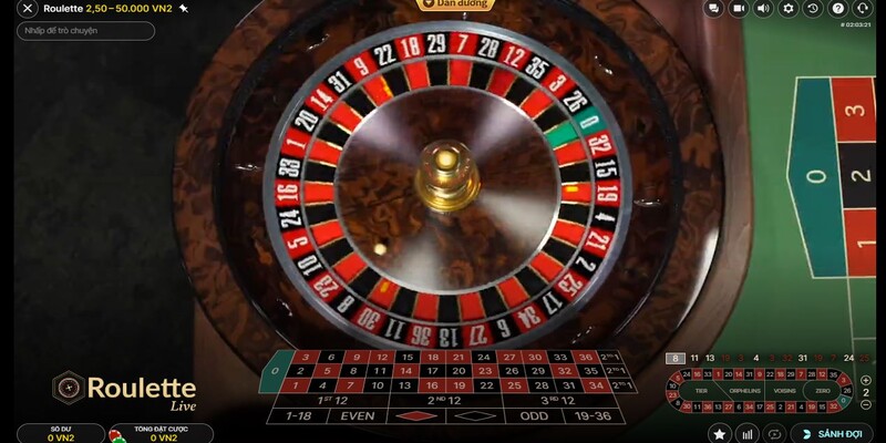 Quy trình tham gia chơi Roulette tại nhà cái 789Win